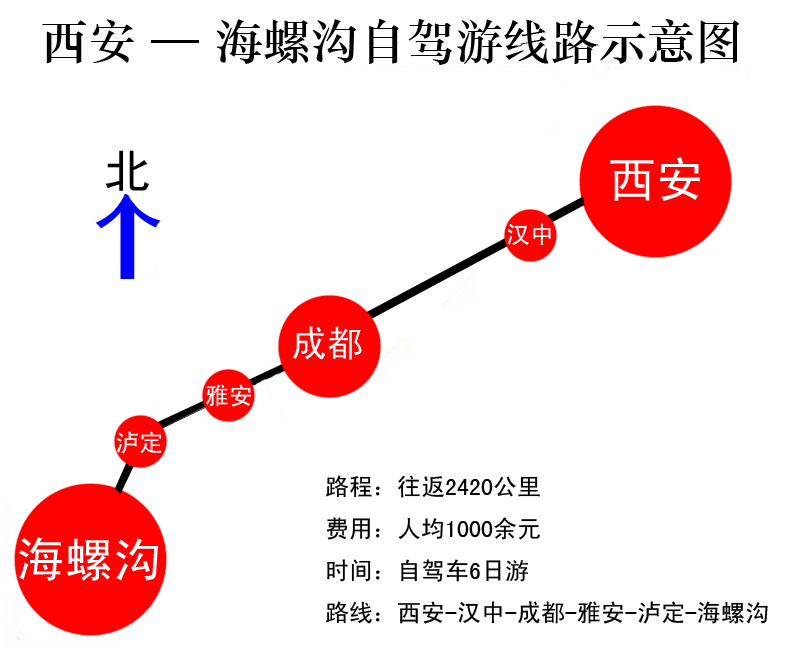 西安海螺沟自驾游线路示意图.jpg